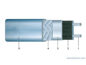 消防專用自限溫電伴熱帶 原理、應(yīng)用與市場(chǎng)報(bào)價(jià)解析