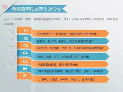 工廠精益改善管理制度 構(gòu)建高效組織管理服務(wù)的基石