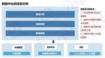 中臺(tái)化 企業(yè)管理與信息實(shí)踐的時(shí)代大勢